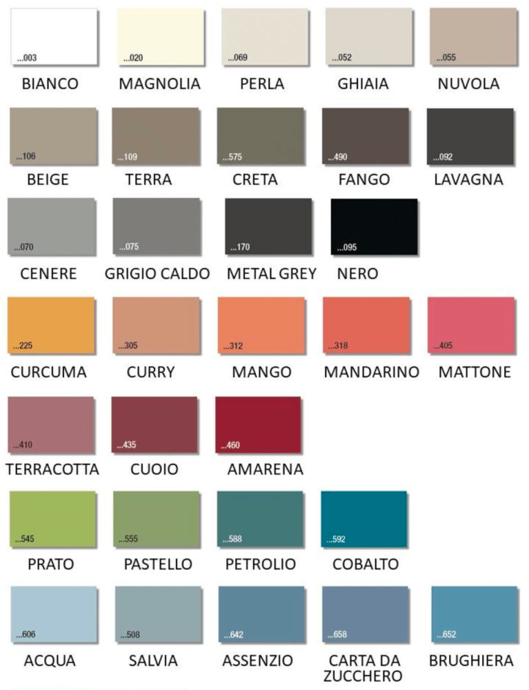 colori laccati armadi